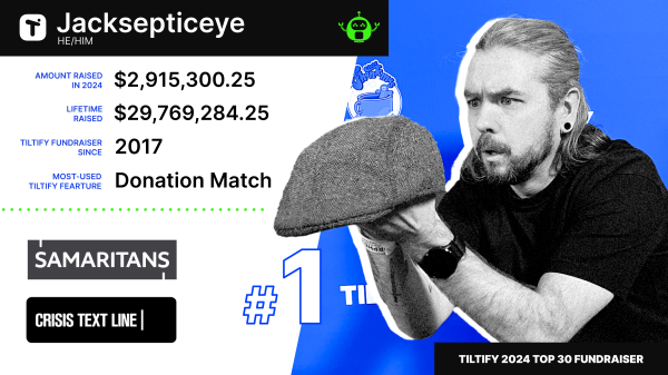 Jacksepticeye's Tiltify Top Fundraiser graphic