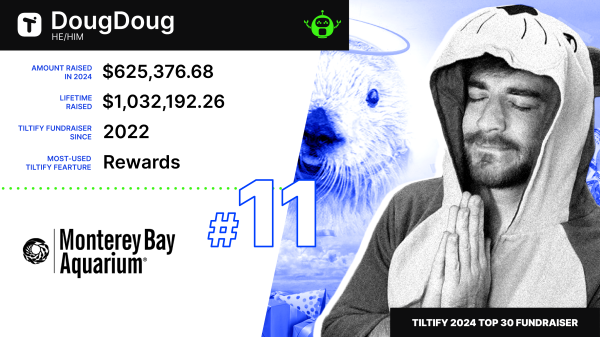DougDoug's Tiltify Top Fundraiser image