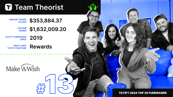 Team Theorist's Tiltify Top Fundraiser graphic