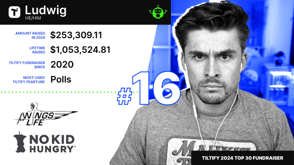 Ludwig's Tiltify Top 30 Fundraiser graphic