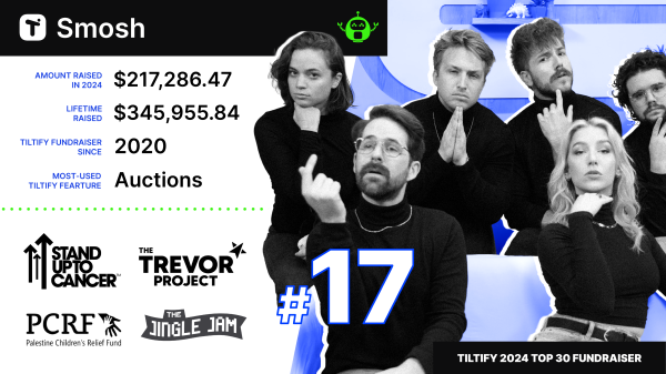 Smosh's Tiltify Top Fundraiser Graphic