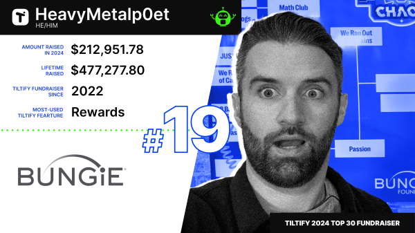 HeavyMetalp0et's Tiltify Top Fundraiser graphic