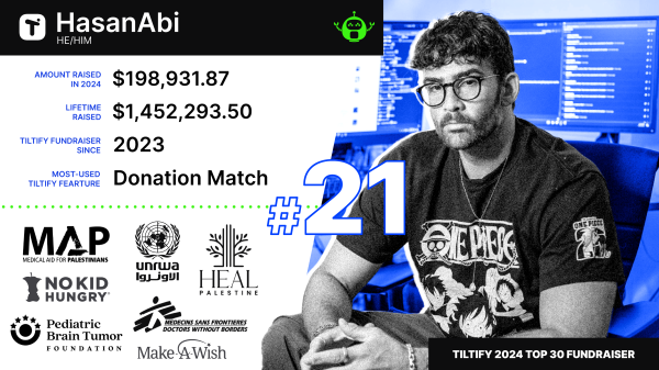 Hasan's Tiltify Top Fundraiser graphic