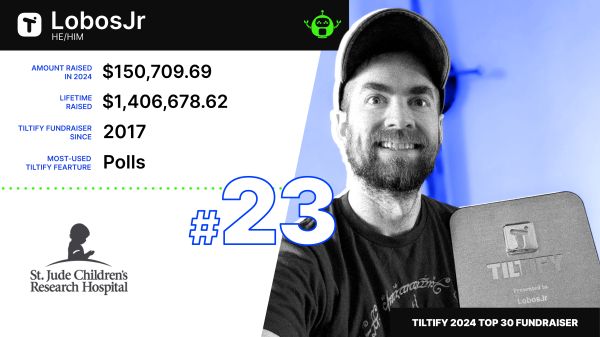 LobosJr's Tiltify Top Fundraiser image