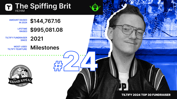 The Spiffing Brit's Tiltify Top 30 image