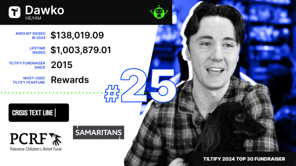 Dawko's Top Fundraiser image