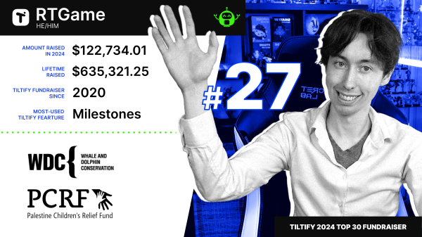 RTGame's Tiltify Top Fundraiser image