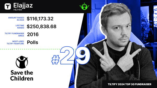 Elajazz/s Tiltify Top 30 image