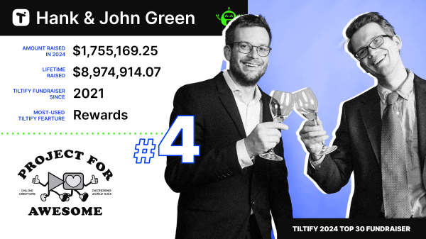 Hank and John Green's Tiltify top fundraiser graphic