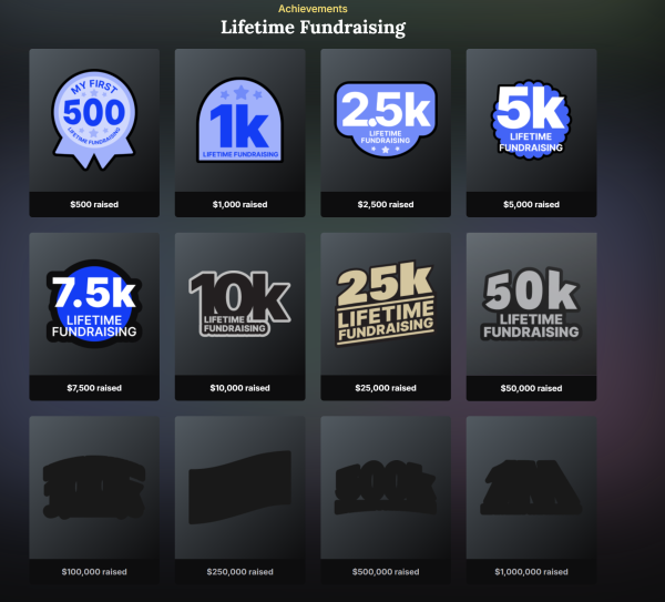 Jes's lifetime fundraising achievements seen on their Tiltify profile